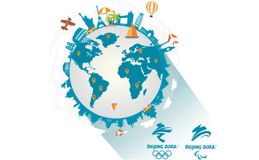 在印度连接到中国的代理 - 大陆加速器